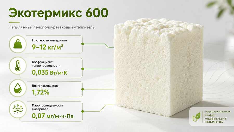 ППУ Экотермикс 600